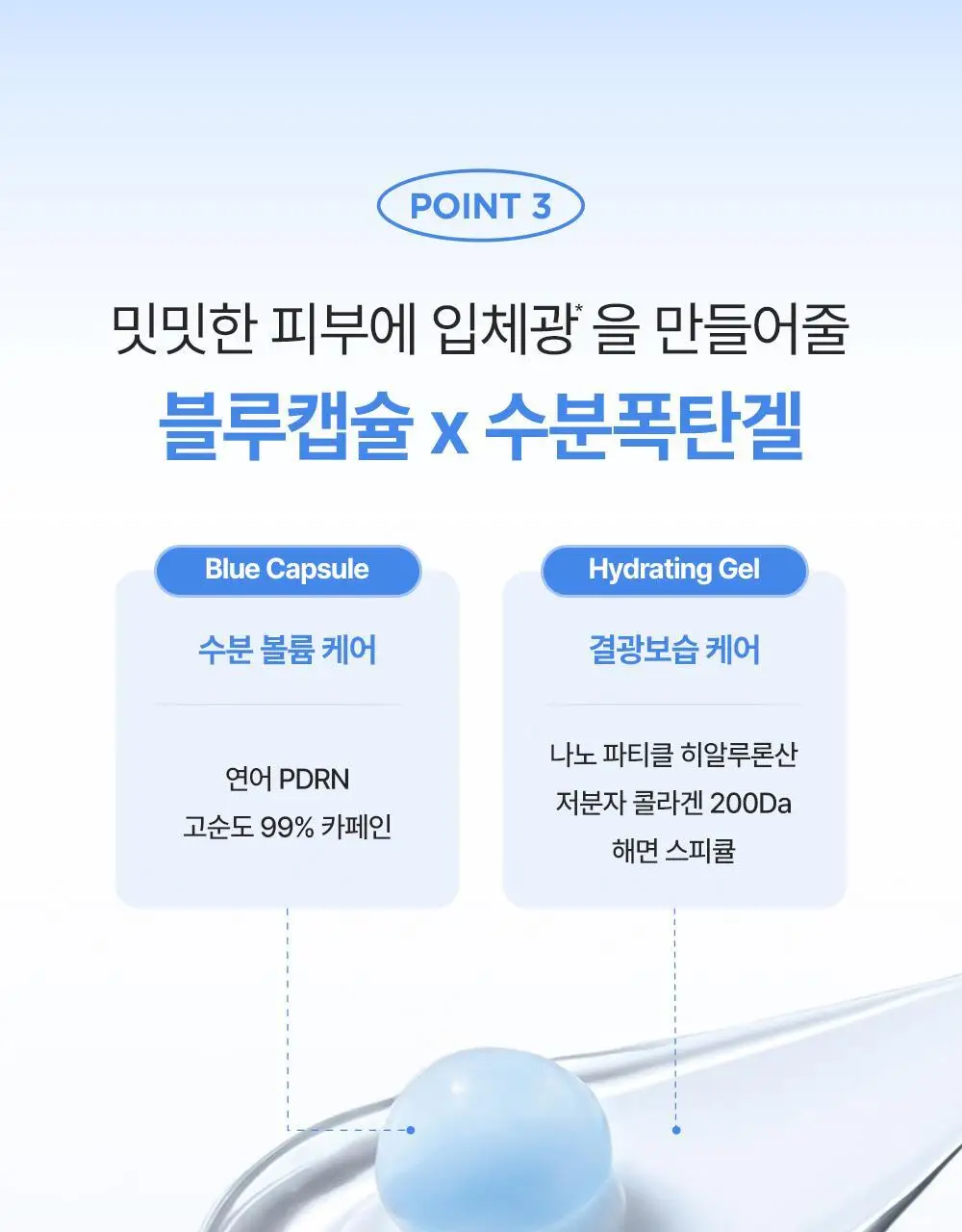 [60개 블루캡슐/수분볼륨 입체광] 피캄 PDRN 카페인 블루캡슐 60 크림 50ml 상세페이지 40